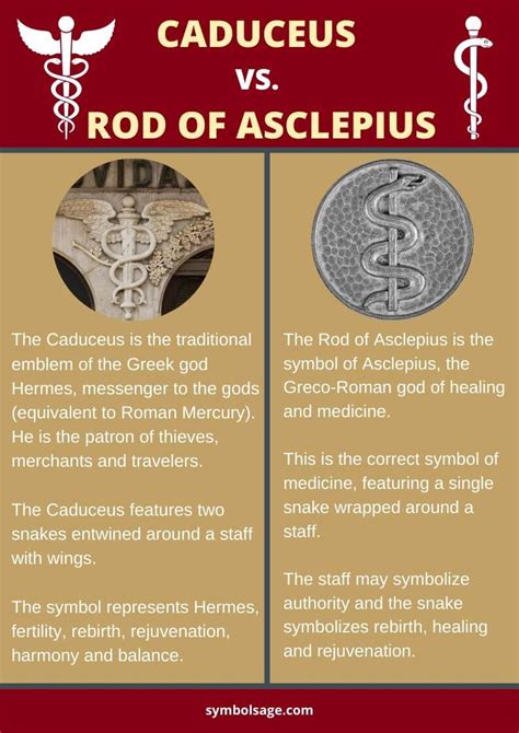 what does the caduceus symbolize